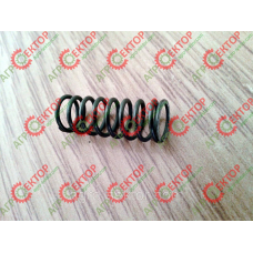 ПРУЖИНА СТИСНЕННЯ